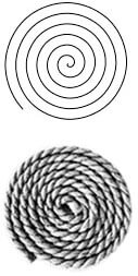 linearSpiral