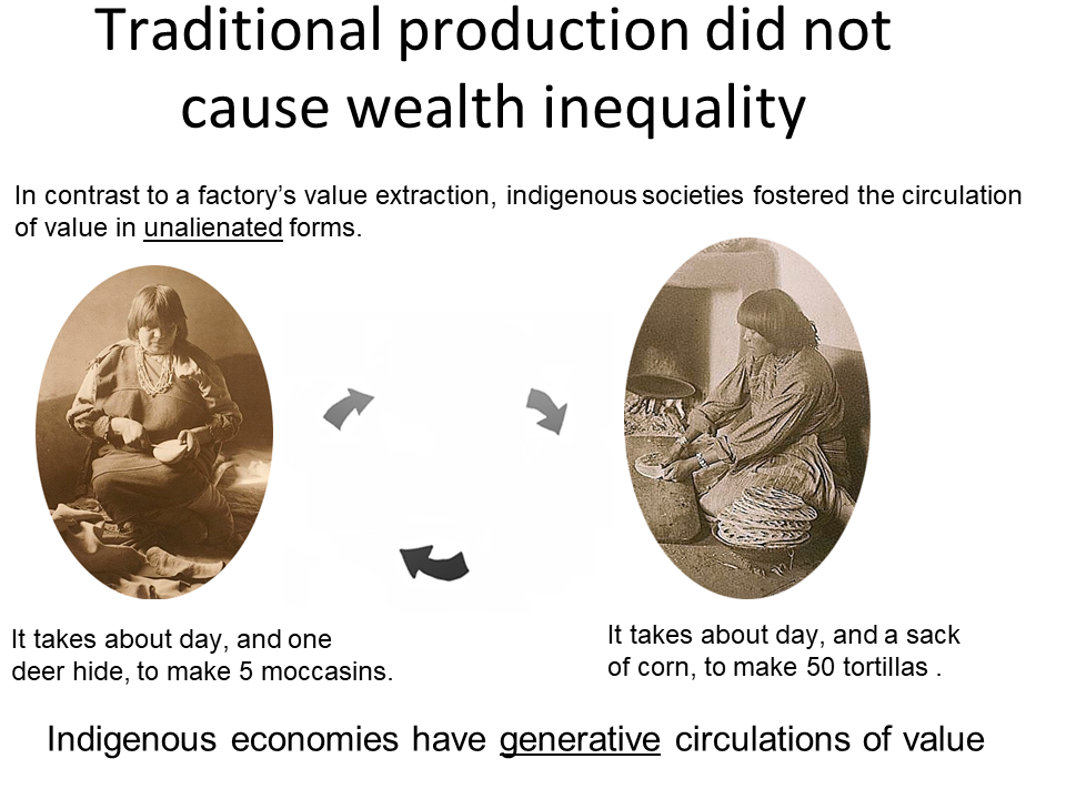 Third slide